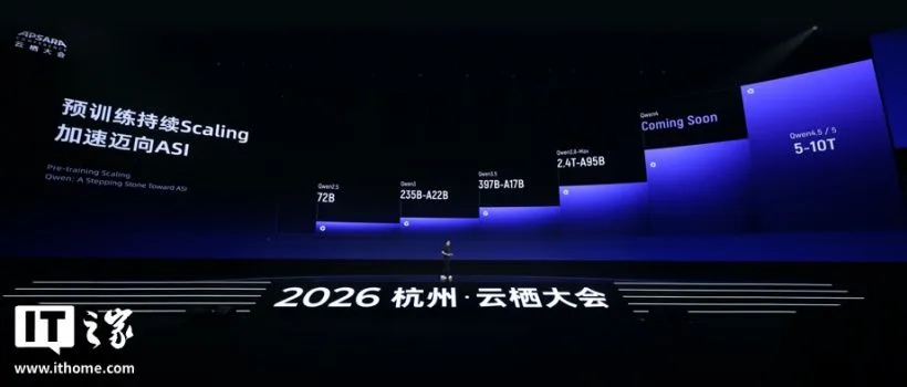 Alibaba представила Qwen4 та анонсувала відеомодель і LLM до 10T параметрів