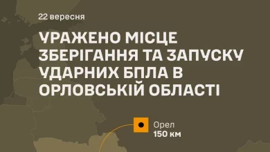 Сили оборони України вразили склад і майданчик запуску ударних БпЛА в Орловській області РФ