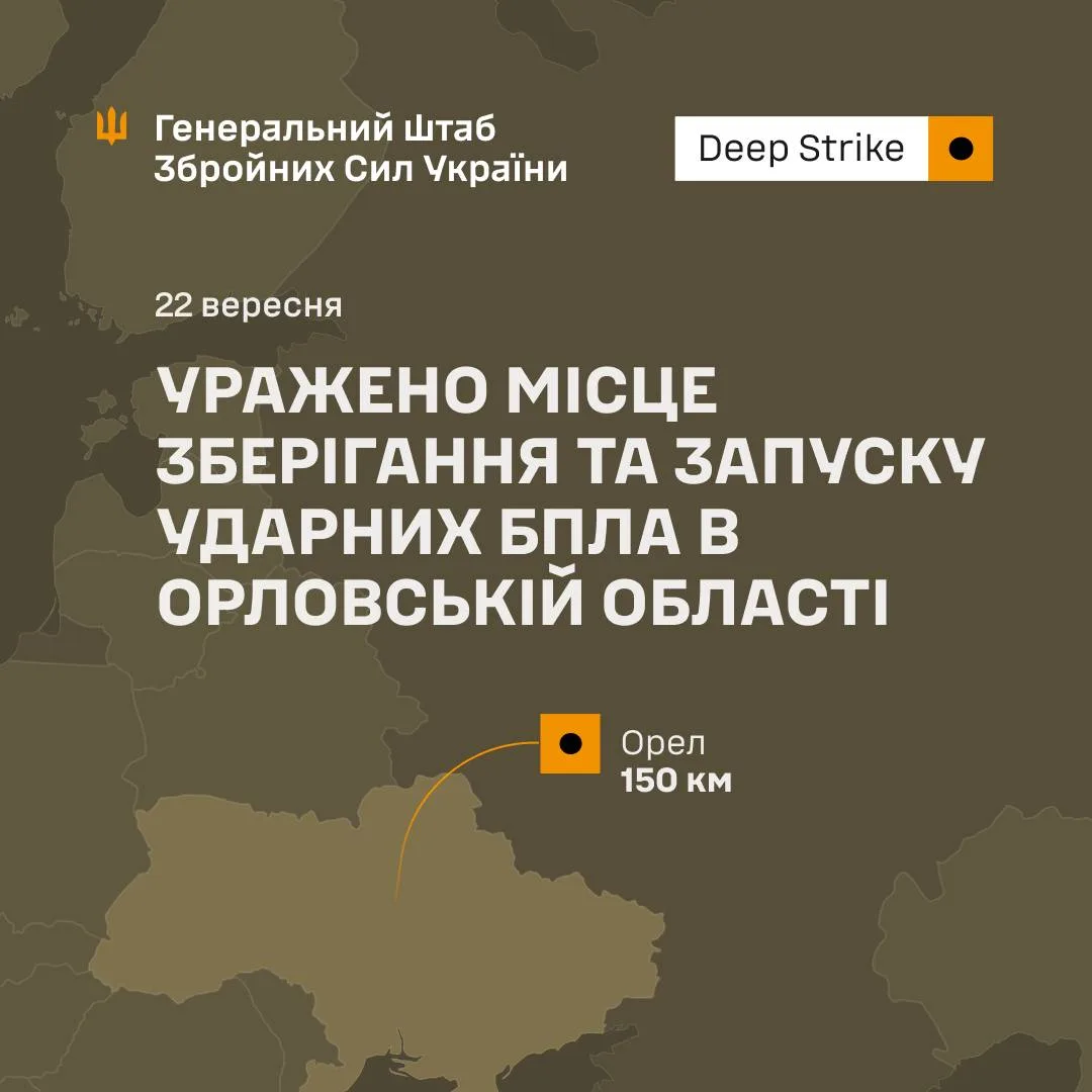 Сили оборони України вразили склад і майданчик запуску ударних БпЛА в Орловській області РФ