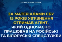 У Києві засудили до 15 років агента, який працював на російські та білоруські спецслужби