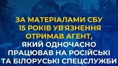 У Києві засудили до 15 років агента, який працював на російські та білоруські спецслужби