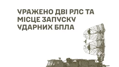 Сили оборони України вразили радари «Каста» і П-18 та склад пального окупантів