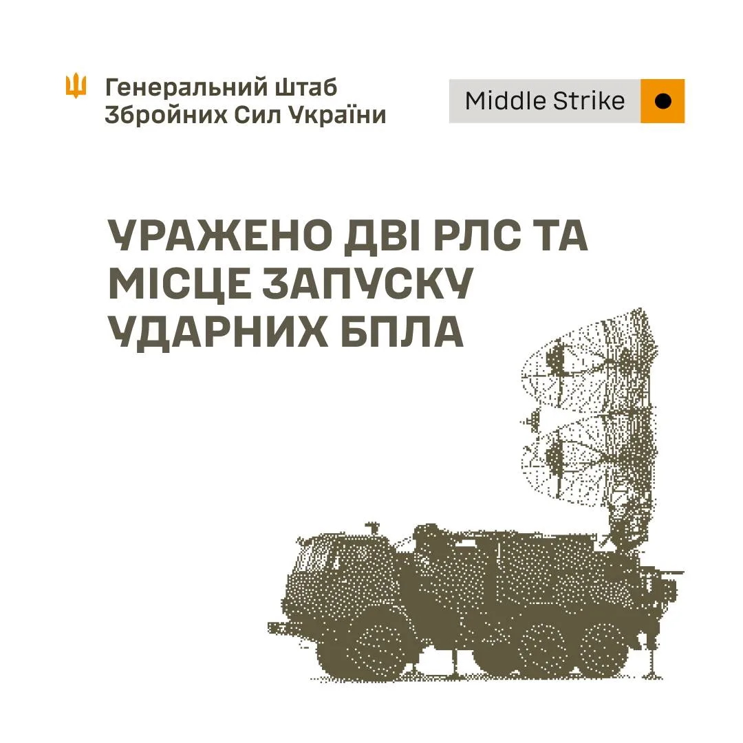 Сили оборони України вразили радари «Каста» і П-18 та склад пального окупантів