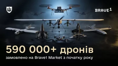 Через Brave1 Market військові замовили понад 590 тисяч дронів від початку року