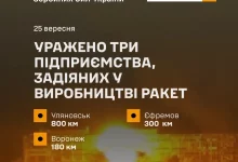 У ніч на 25 вересня уражено три підприємства РФ, задіяні у виробництві ракет