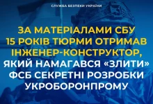 У Миколаєві інженера оборонзаводу засудили до 15 років за спробу передати ФСБ секретні розробки