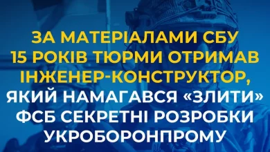 У Миколаєві інженера оборонзаводу засудили до 15 років за спробу передати ФСБ секретні розробки