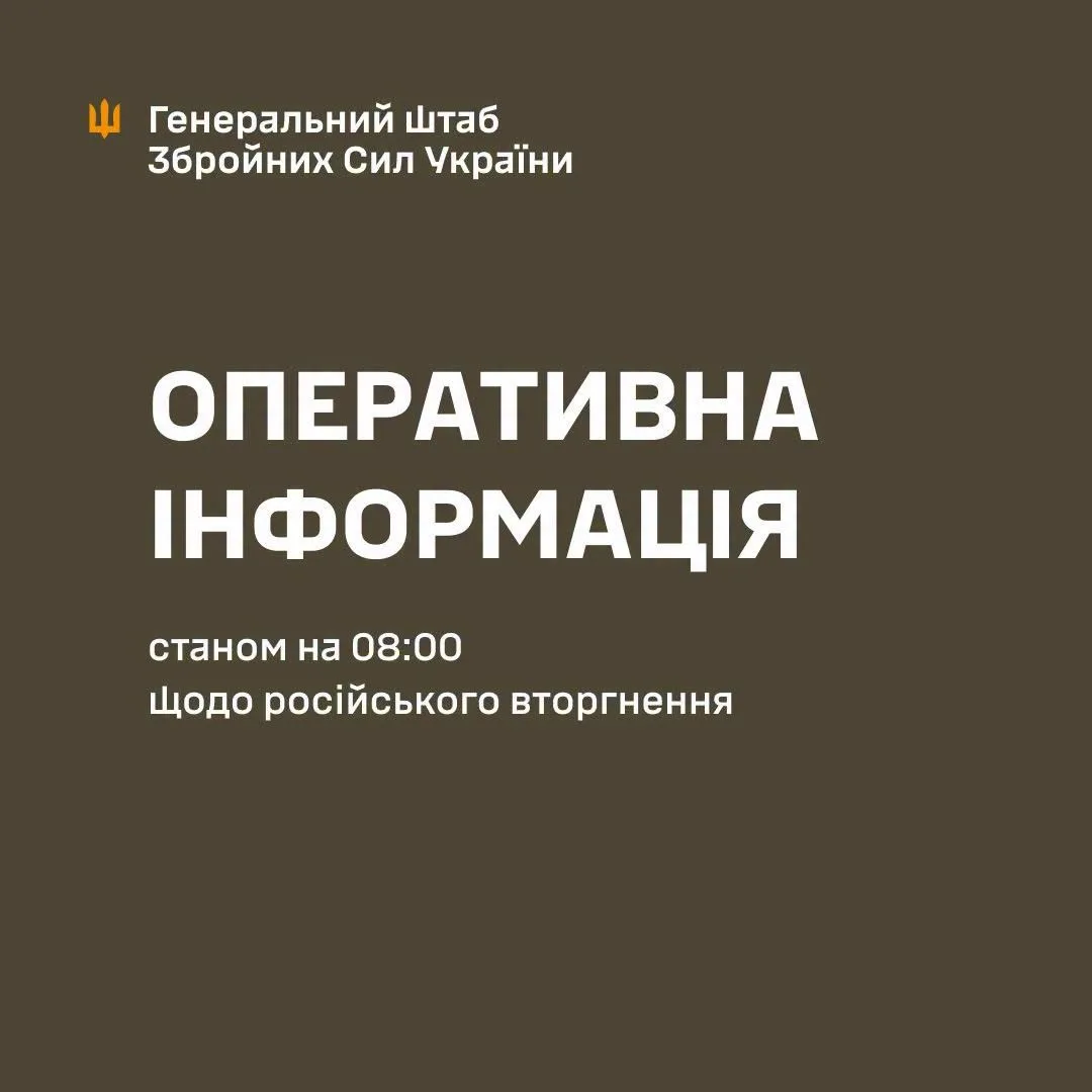 Ворог за добу здійснив 221 бойове зіткнення та масовано атакував безпілотниками