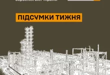 Сили оборони України відзвітували про ураження цілей у рф та на ТОТ за тиждень