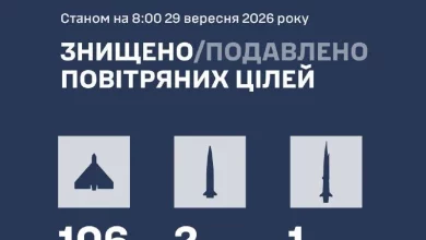 Вночі Росія масовано атакувала Україну ракетами та 152 ударними дронами