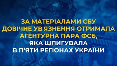 Агентурну пару ФСБ, яка шпигувала в п’яти регіонах України, засуджено до довічного увʼязнення