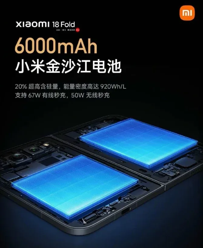 Xiaomi 18 Fold отримає батарею 6000 мАг і новий AI-чіп Xuanjie O3