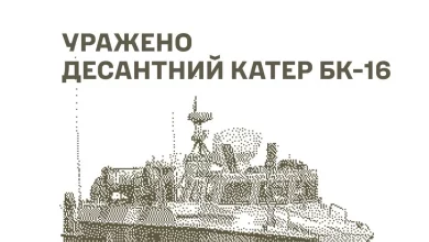 Сили оборони України вразили катер БК-16, комплекс РЕБ «Красуха-4» та склади противника