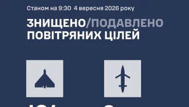 Сили оборони збили та подавили 103 ворожі БпЛА під час нічної атаки