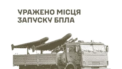 Сили оборони України вразили низку військових цілей противника 31 серпня та в ніч на 1 вересня