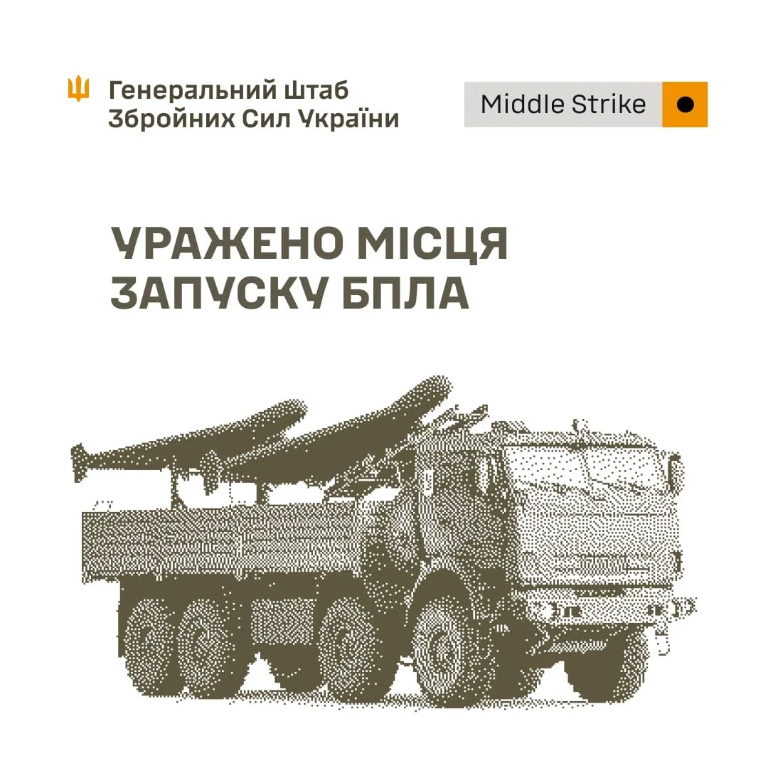 Сили оборони України вразили низку військових цілей противника 31 серпня та в ніч на 1 вересня