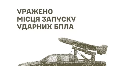 Сили оборони України вразили пункти управління та об’єкти розвідки ворога 3–4 вересня