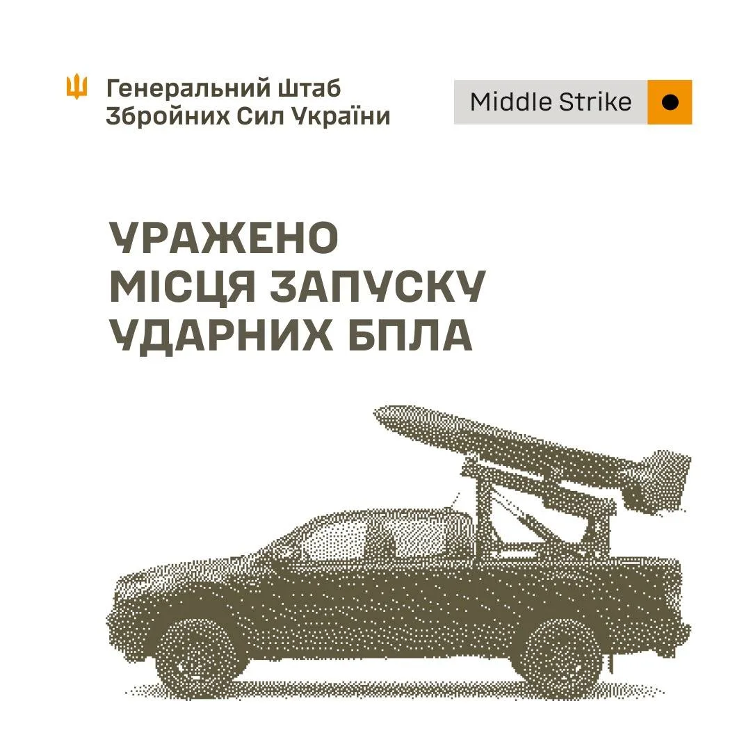 Сили оборони України вразили пункти управління та об’єкти розвідки ворога 3–4 вересня