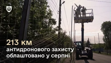 Держспецтрансслужба захистила понад 1,3 тис.