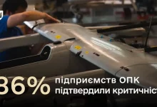 Міноборони завершило перегляд статусу критично важливих підприємств ОПК