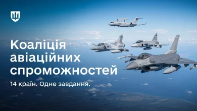 Коаліція спроможностей повітряних сил визначила п’ять пріоритетів посилення авіації України