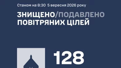 Сили оборони України збили та подавили 128 ворожих БпЛА в нічній атаці 5 вересня