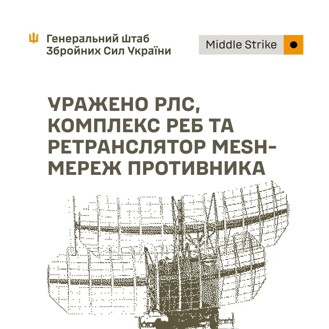 Сили оборони України вразили РЛС, комплекс РЕБ і ретранслятор MESH-мереж рф