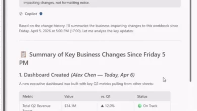 Microsoft Excel отримає Copilot Canvas для інтерактивних AI-дашбордів