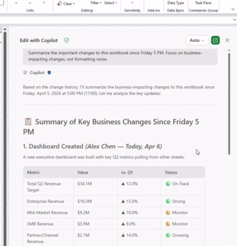 Microsoft Excel отримає Copilot Canvas для інтерактивних AI-дашбордів