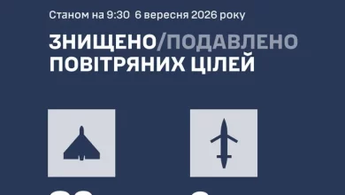 Сили оборони відбили масовану атаку 108 ворожих дронів у ніч на 6 вересня