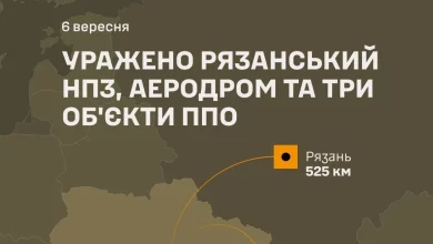 Сили оборони України вразили Рязанський НПЗ, аеродром у Ростові-на-Дону та об’єкти ППО РФ