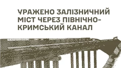 Сили оборони України вдарили по мосту через Північно-Кримський канал та складах боєприпасів