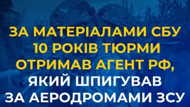 Агент рф, який шпигував за аеродромами ЗСУ на Черкащині, отримав 10 років ув’язнення