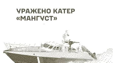 Сили оборони України вразили пусковий майданчик БпЛА, катер «Мангуст» та склади боєприпасів окупантів