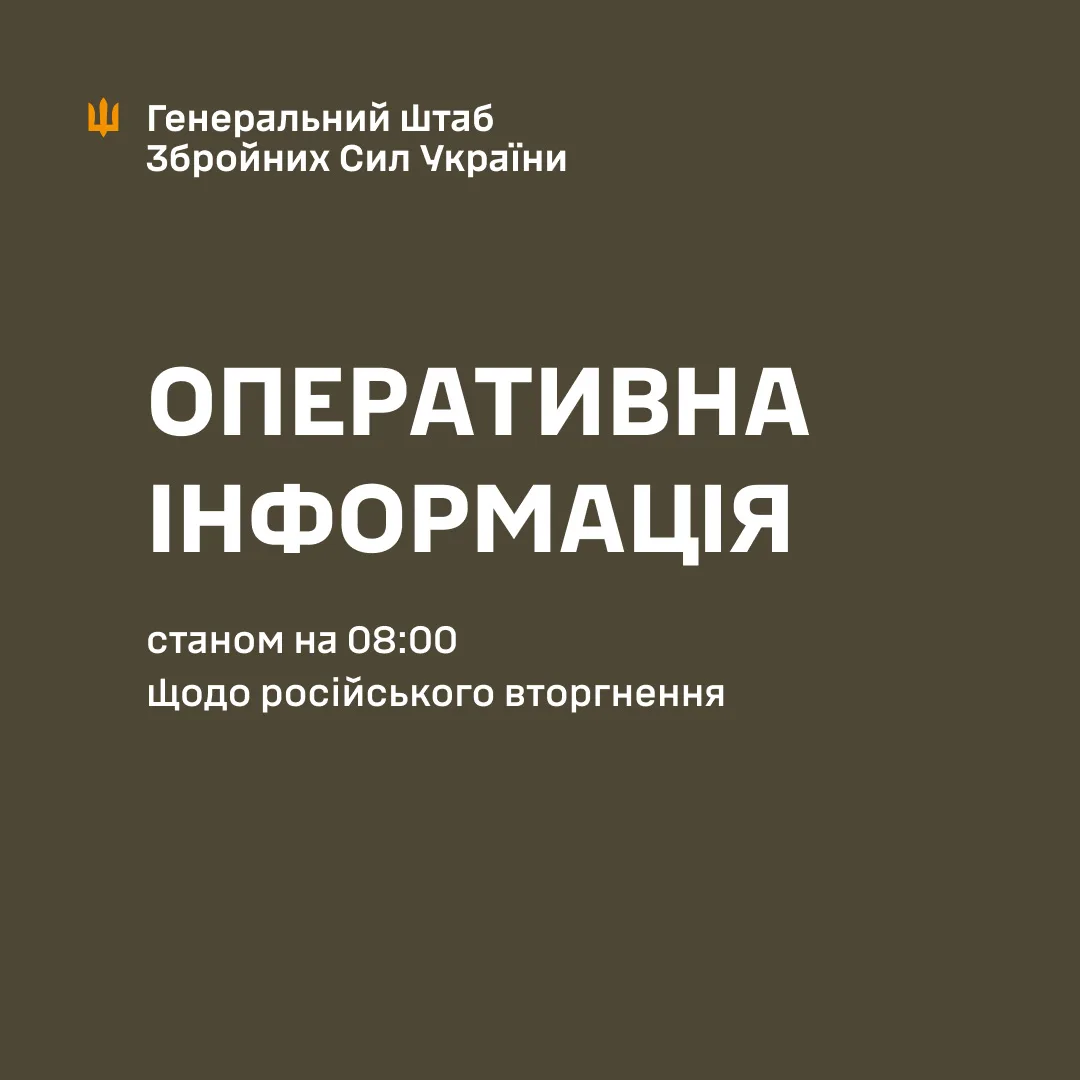 Оперативна обстановка війни рф проти України станом на ранок 12 вересня