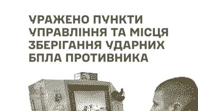 Сили оборони України вразили пункти управління та склади ударних БпЛА РФ