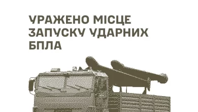 Сили оборони України вразили об’єкти БпЛА та радіолокації противника 12–13 вересня