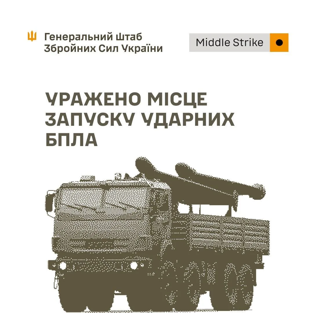 Сили оборони України вразили об’єкти БпЛА та радіолокації противника 12–13 вересня