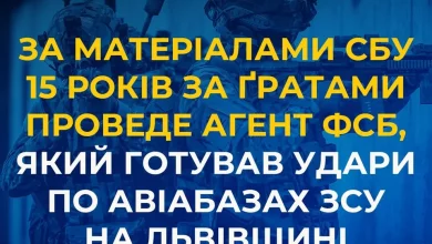 Агент фсб отримав 15 років ув’язнення за підготовку ударів по авіабазах ЗСУ на Львівщині