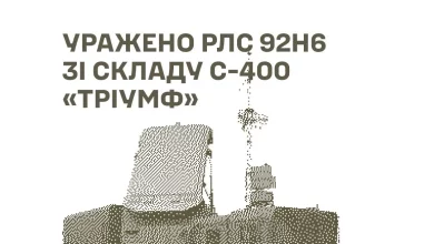 Сили оборони України вразили РЛС С-400, об’єкти БпЛА та засоби зв’язку РФ
