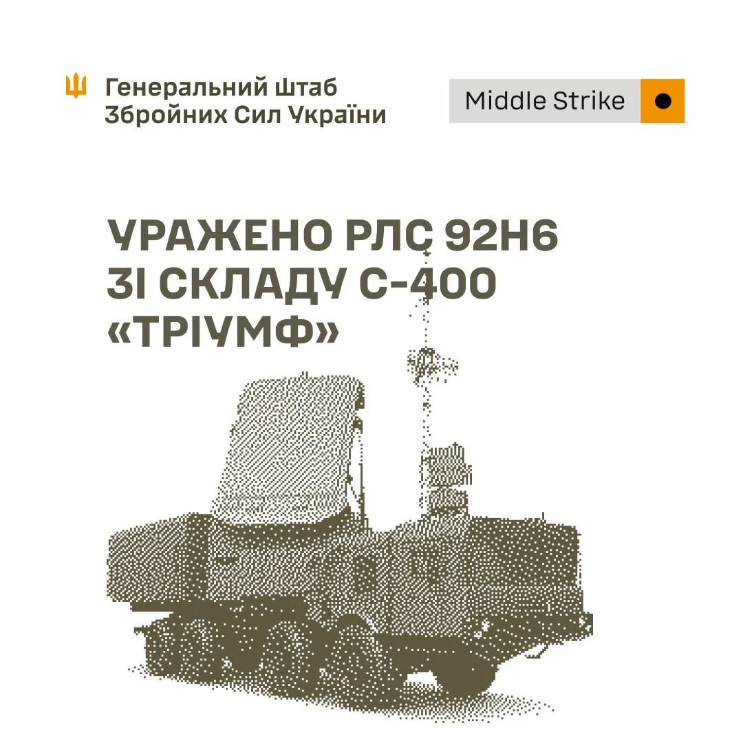 Сили оборони України вразили РЛС С-400, об’єкти БпЛА та засоби зв’язку РФ