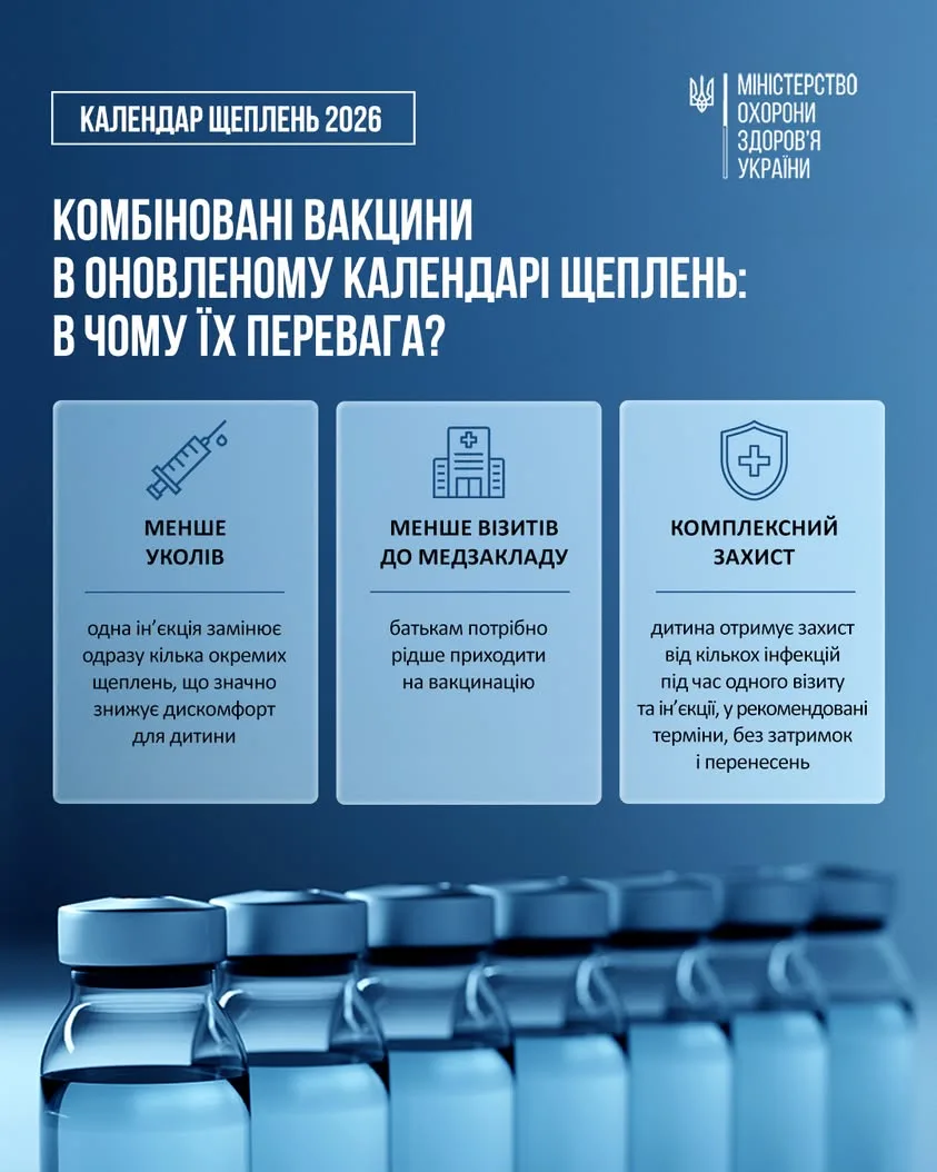 В Україні з 2026 року розширюють використання комбінованих вакцин у календарі щеплень