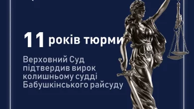 Верховний Суд залишив у силі 11 років ув’язнення для екссудді Бабушкінського райсуду