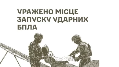 Сили оборони України вразили об’єкти БпЛА, РЕБ, РЛС та ретранслятор РФ