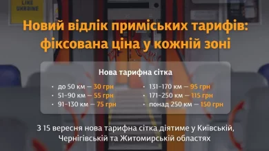Укрзалізниця запроваджує шестизонову систему тарифів у приміських поїздах