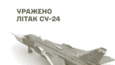 Сили оборони України вразили Су-24, склади боєприпасів та бази пального ворога