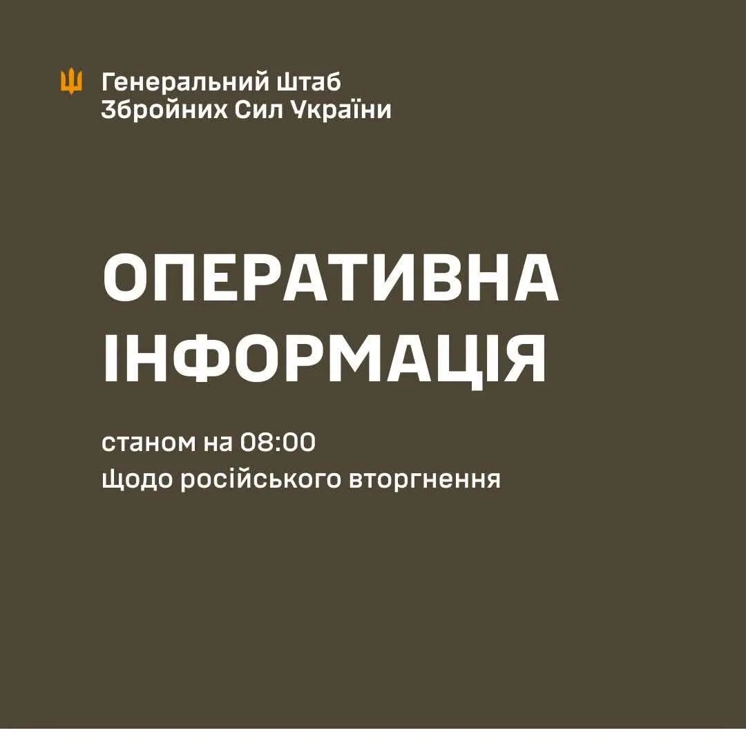 Оперативна обстановка на фронті: 213 боєзіткнень за добу станом на 2 вересня