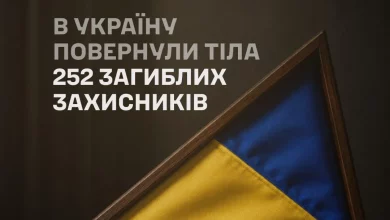 До України повернули тіла 252 загиблих оборонців у межах місії «НА ЩИТІ»