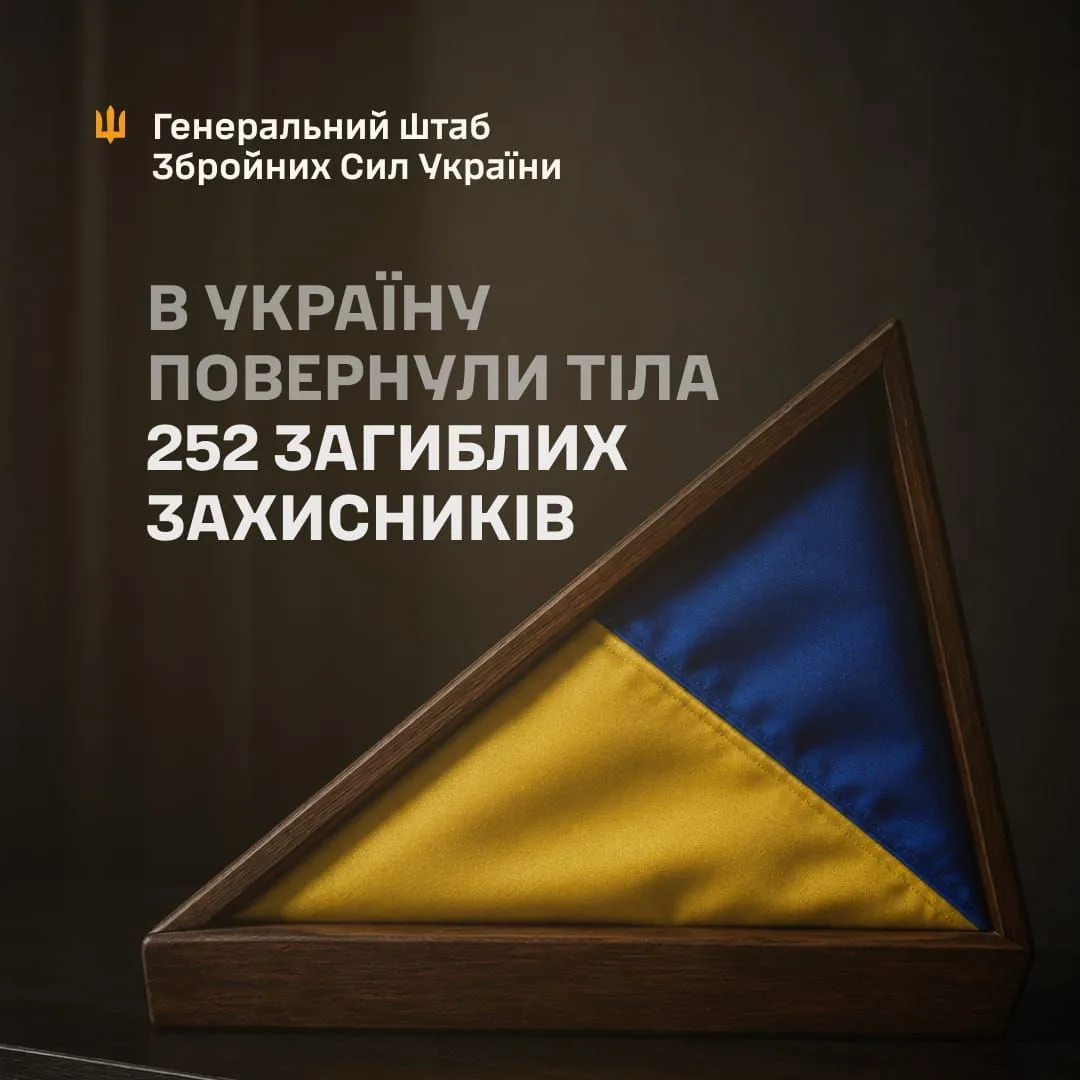 До України повернули тіла 252 загиблих оборонців у межах місії «НА ЩИТІ»