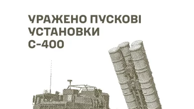 Сили оборони України вразили пускові С-400 та склади окупантів у кількох регіонах РФ і окупованих територіях